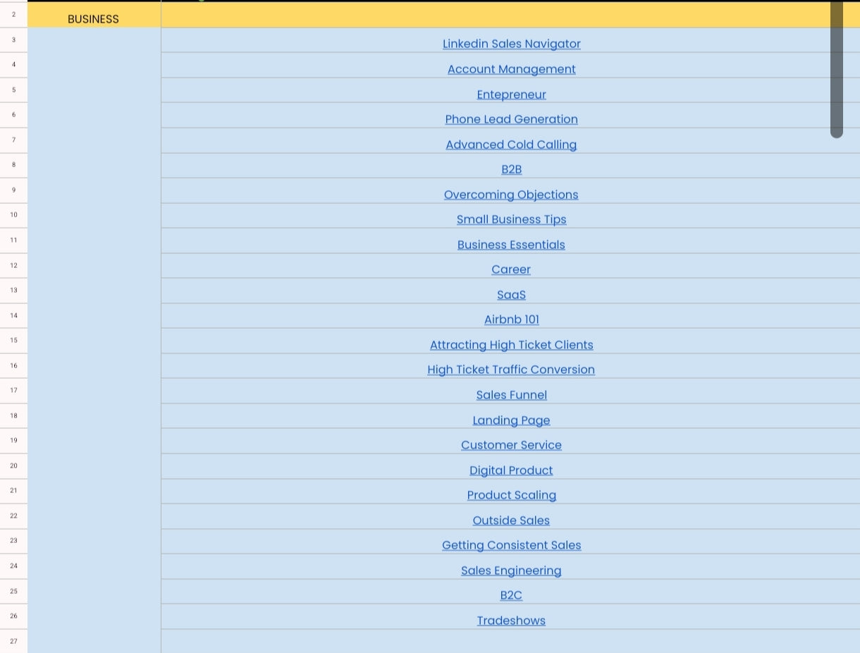 100,000+ ChatGPT Prompt Dashboard