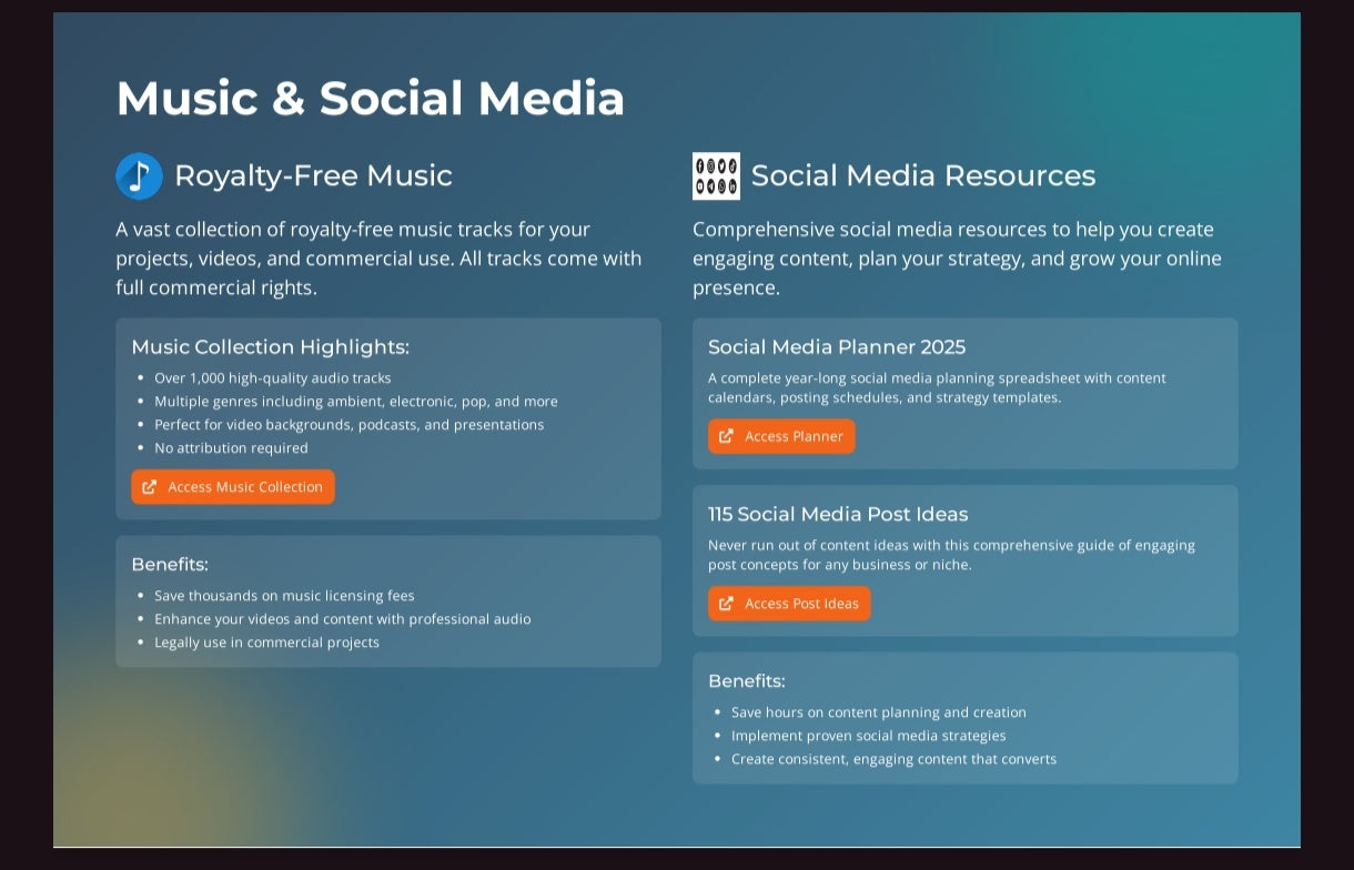 76,000+ Digital Product Bundle With Reselling Rights