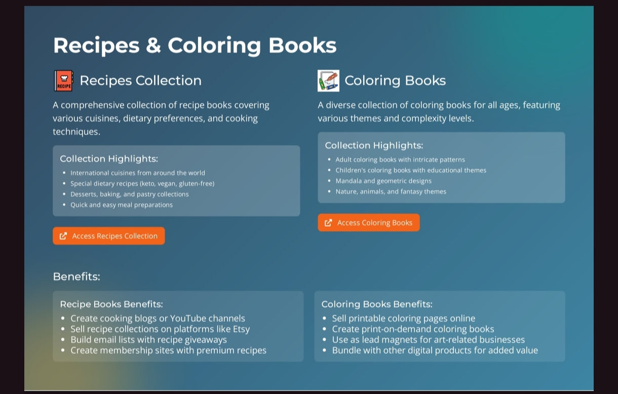 76,000+ Digital Product Bundle With Reselling Rights