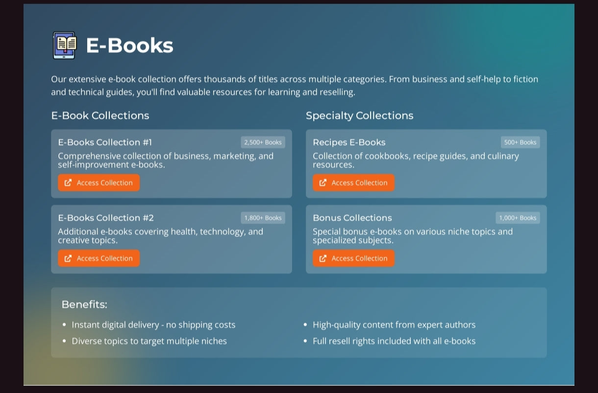 76,000+ Digital Product Bundle With Reselling Rights